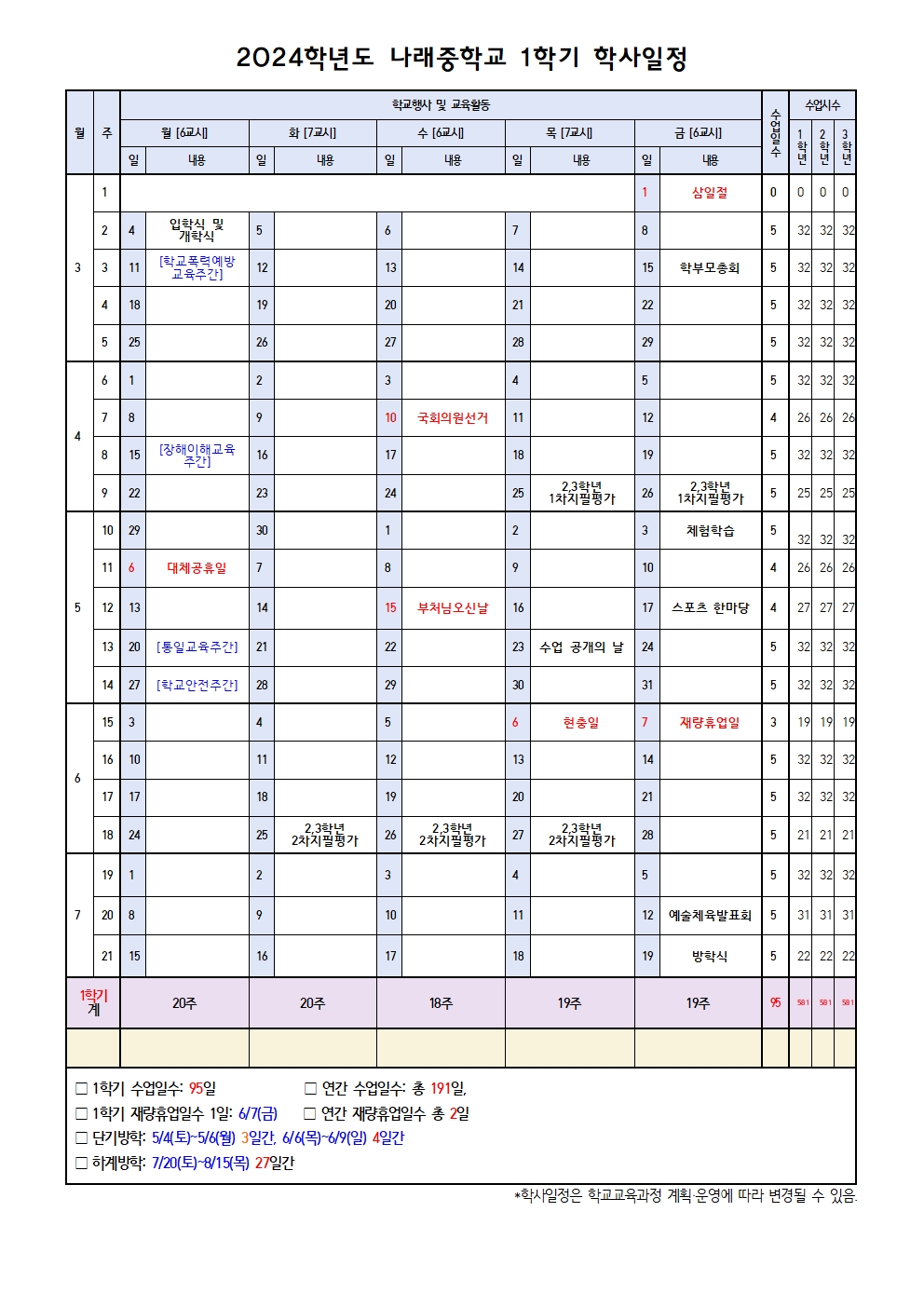 2024학년도 나래중학교 학사일정(2)001